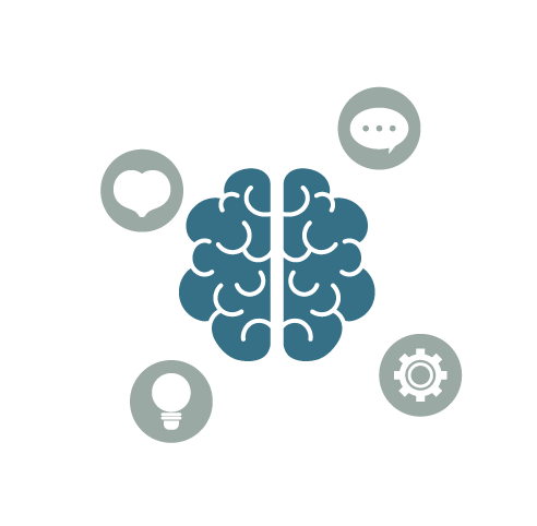 Un cerveau entouré d'élément des cinq gestes mentaux de la gestion mentale